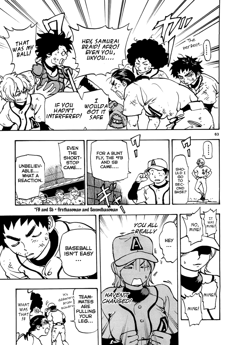 Saikyou! Toritsu Aoizaka Koukou Yakyuu-bu Smiling in a Pinch Gets You the Victory 第66页