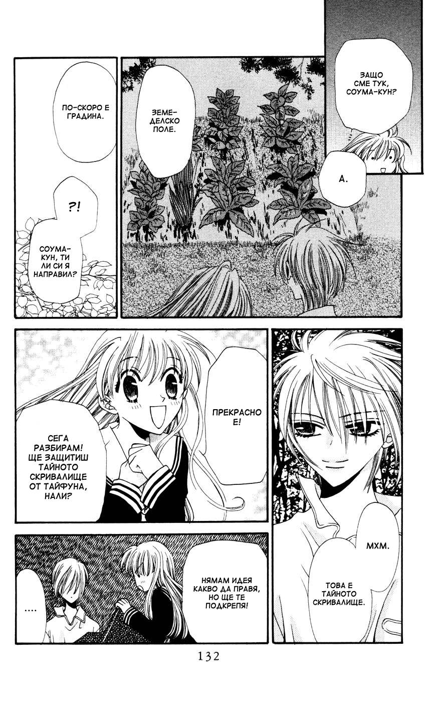 Fruits Basket Vol. 1 Ch. 4 第20页
