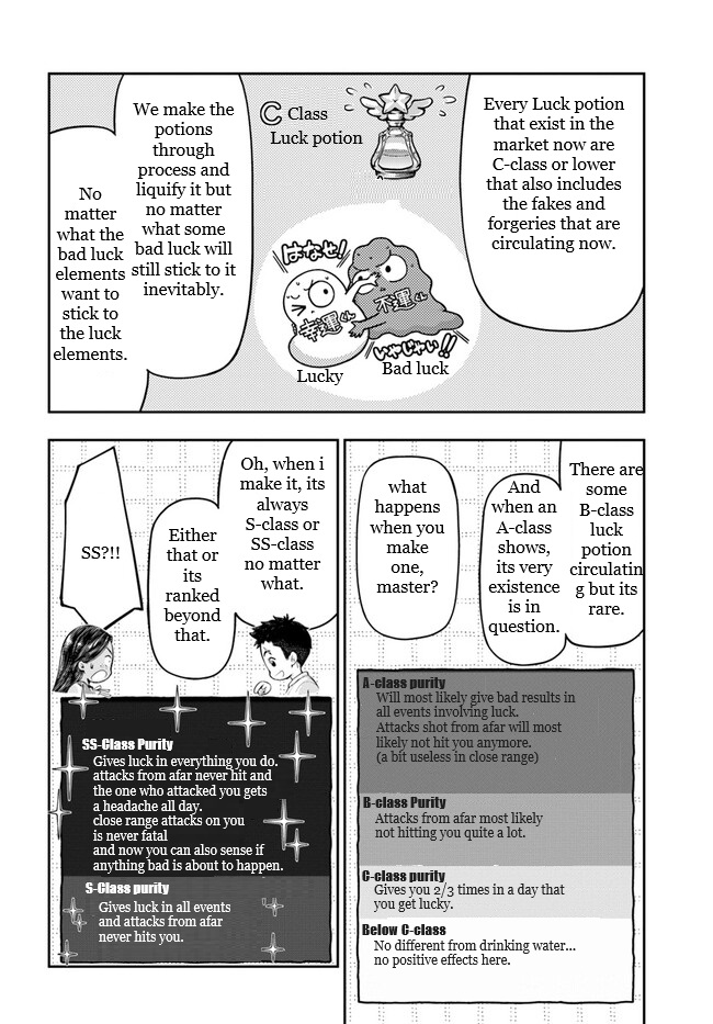 Nisemono no Renkinjutsushi Vol. 1 Ch. 2.4 第9页