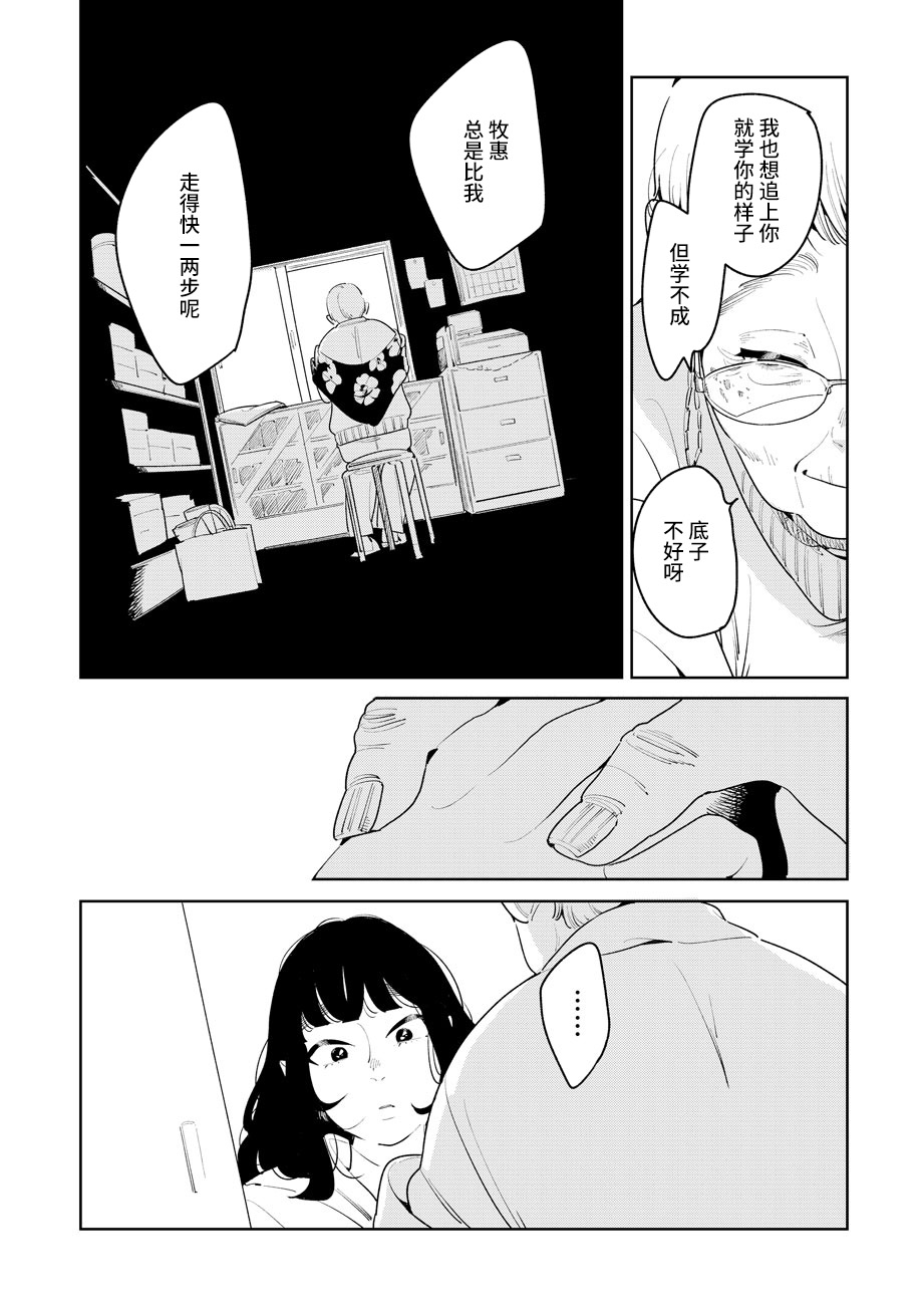 Mabataki 第8页