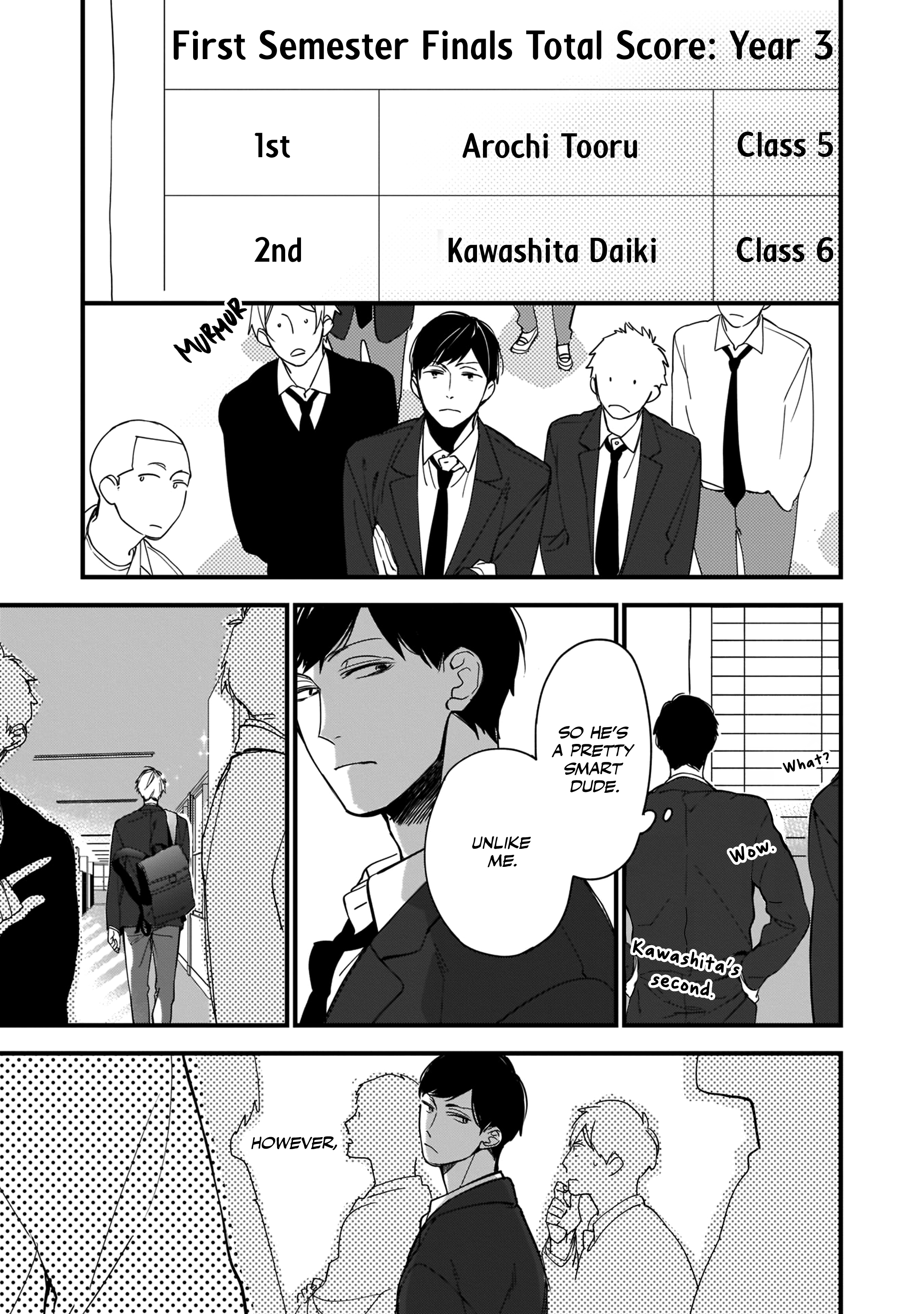 Boku-tachi wa Mada Aoku Vol. 1 Ch. 1 第12页