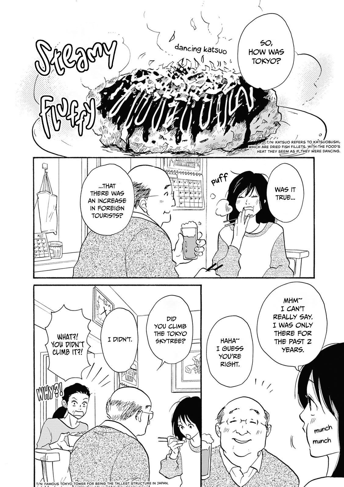 Bonkura Bonbon House 第7页