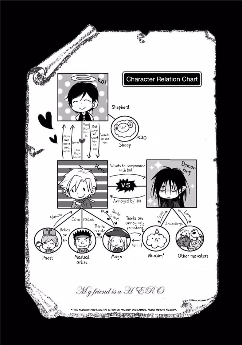 Yuujin ga Yuusha Stage 1: The Two in Heaven 第11页