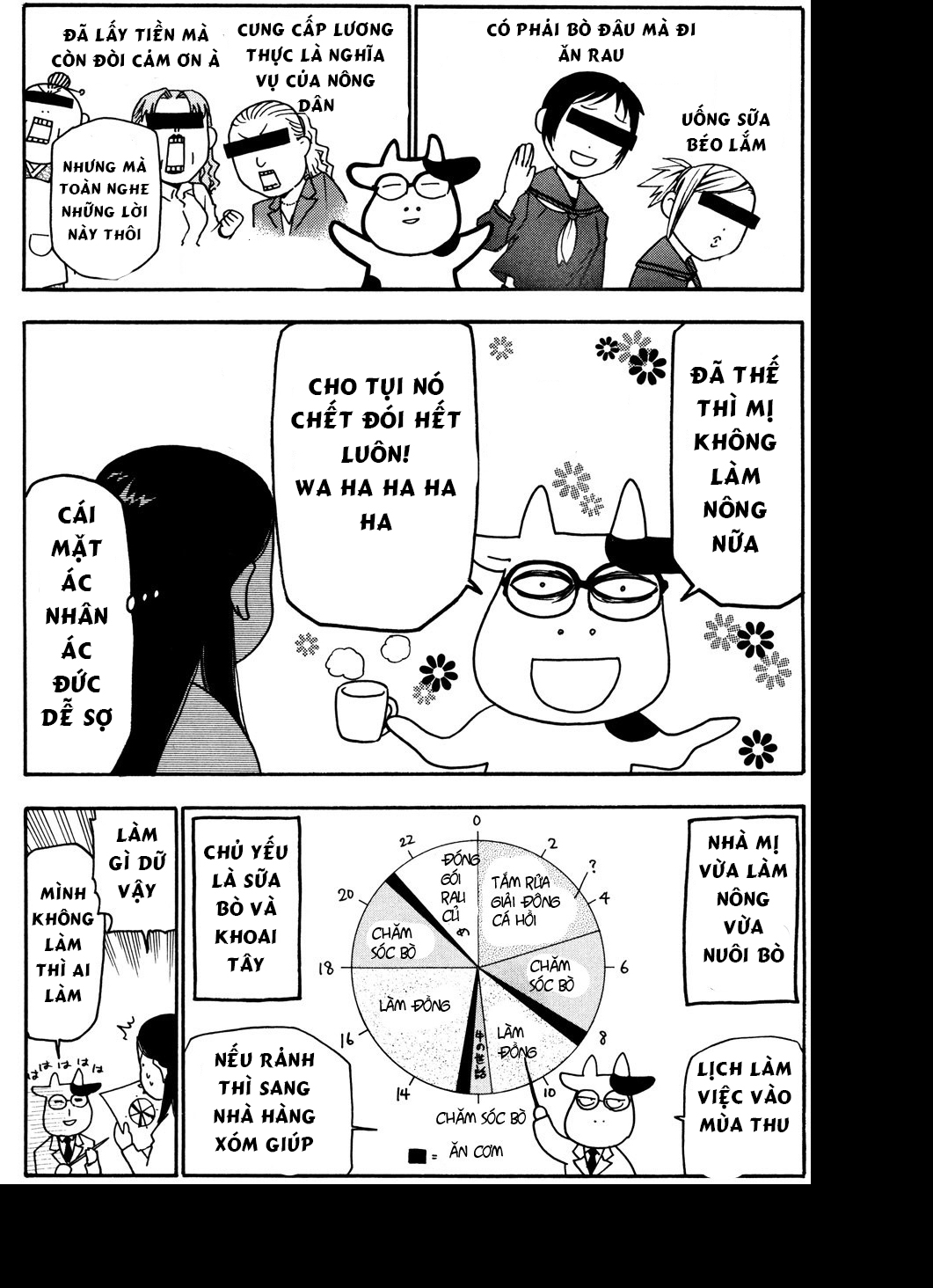 Hyakushou Kizoku 第3页