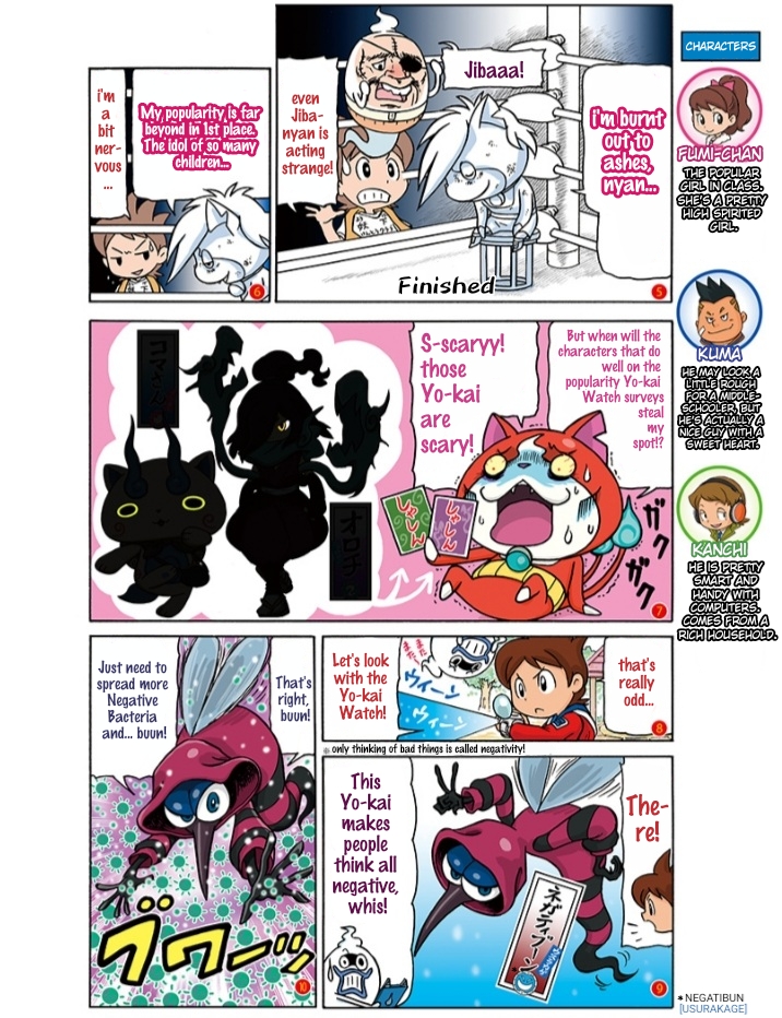 Atsumare! Yo-kai Friends Negatibuns Unpleasant Buzz! 第2页