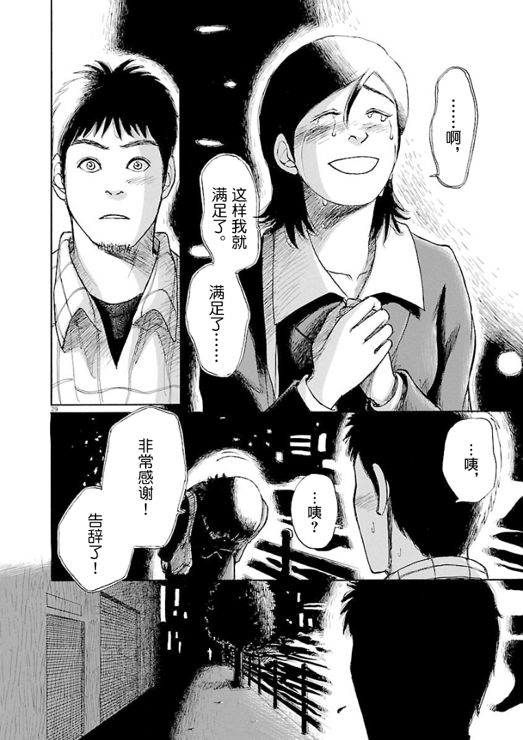 Scientia 身体租赁 第30页