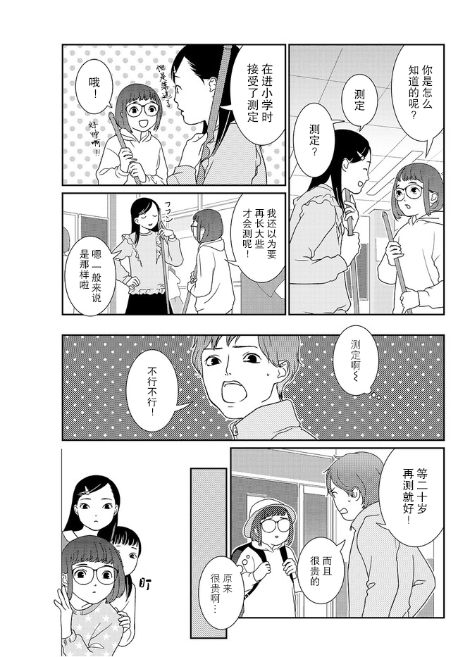 Shoumonai Nouryoku Vol. 1 Ch. 2 第3页
