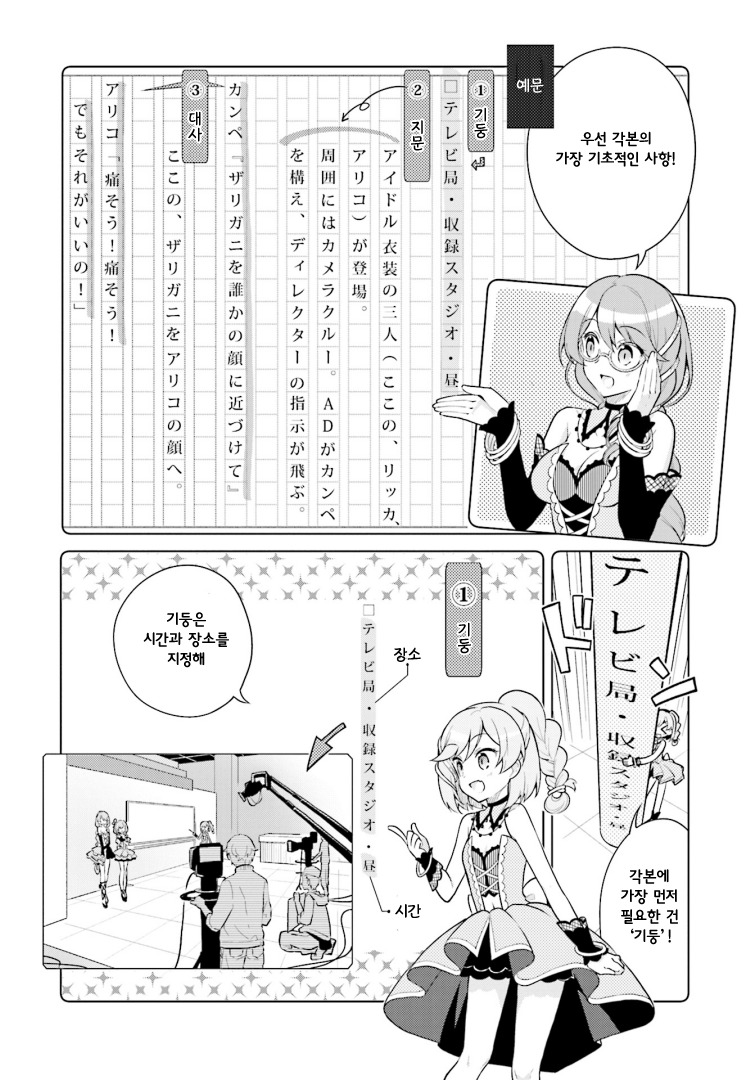 Writer × Writer 신주쿠의 명랑한 작가들 第10页