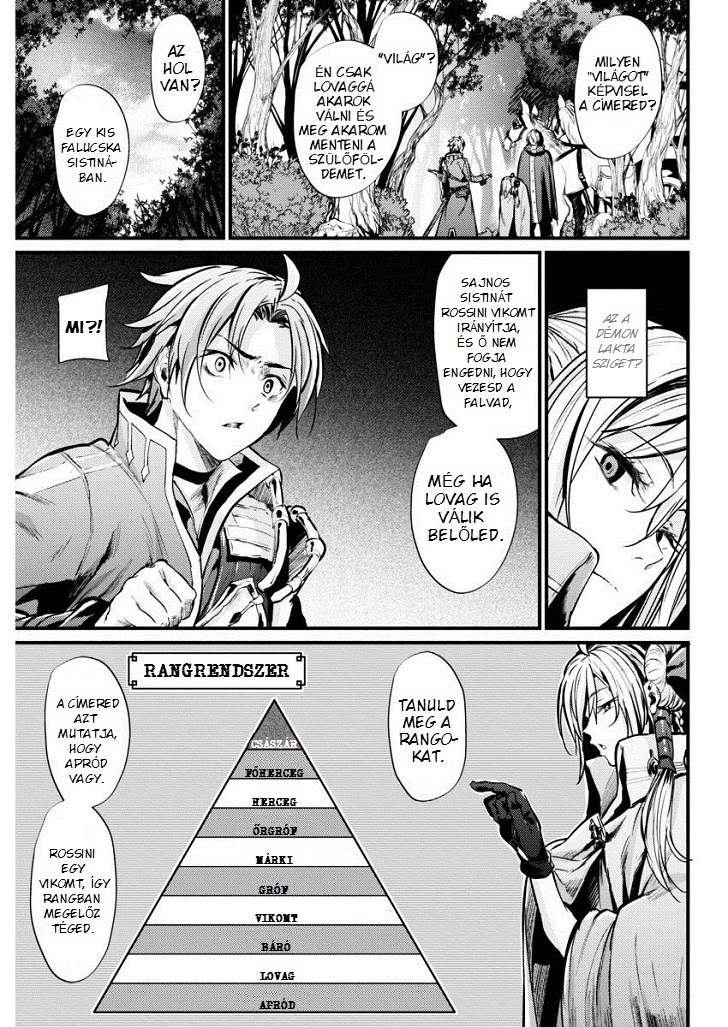 Record of Grancrest War Vol. 1 Ch. 2 第15页