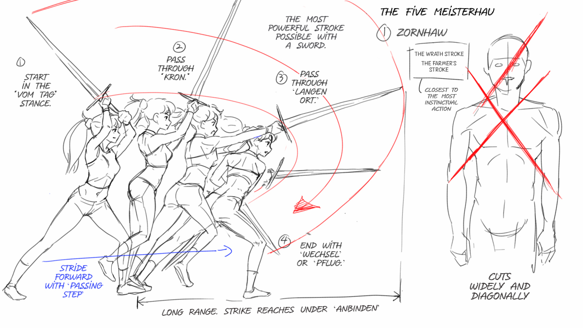 Drawing Armoury Longsword Memo 第5页