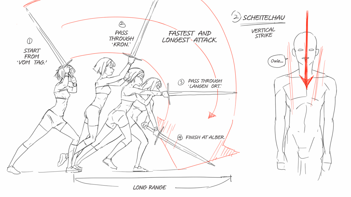 Drawing Armoury Longsword Memo 第6页