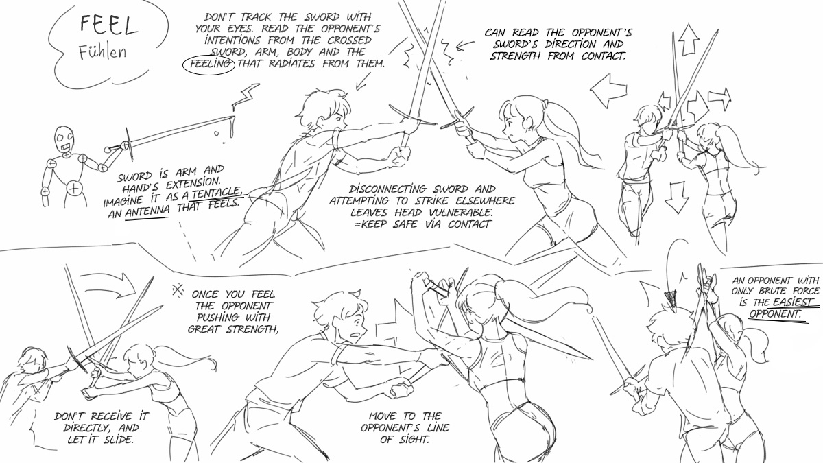 Drawing Armoury Longsword Memo 第10页