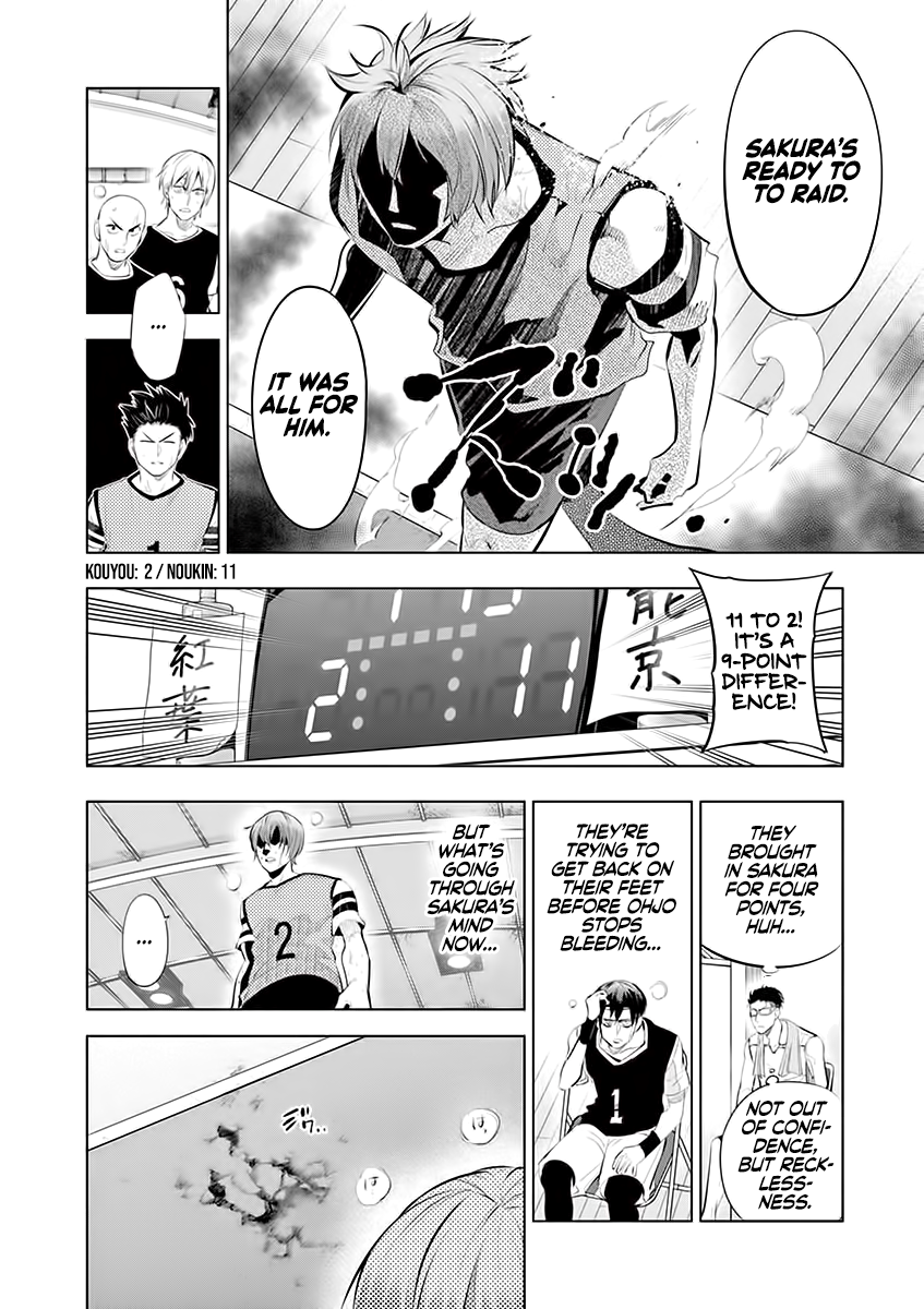 Burning Kabaddi Because I'm the Ace 第2页