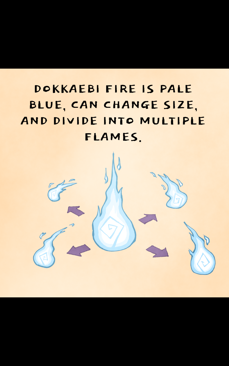 Bite-Sized Bestiary Dokkaebi: Dokkaebi Fire 第4页