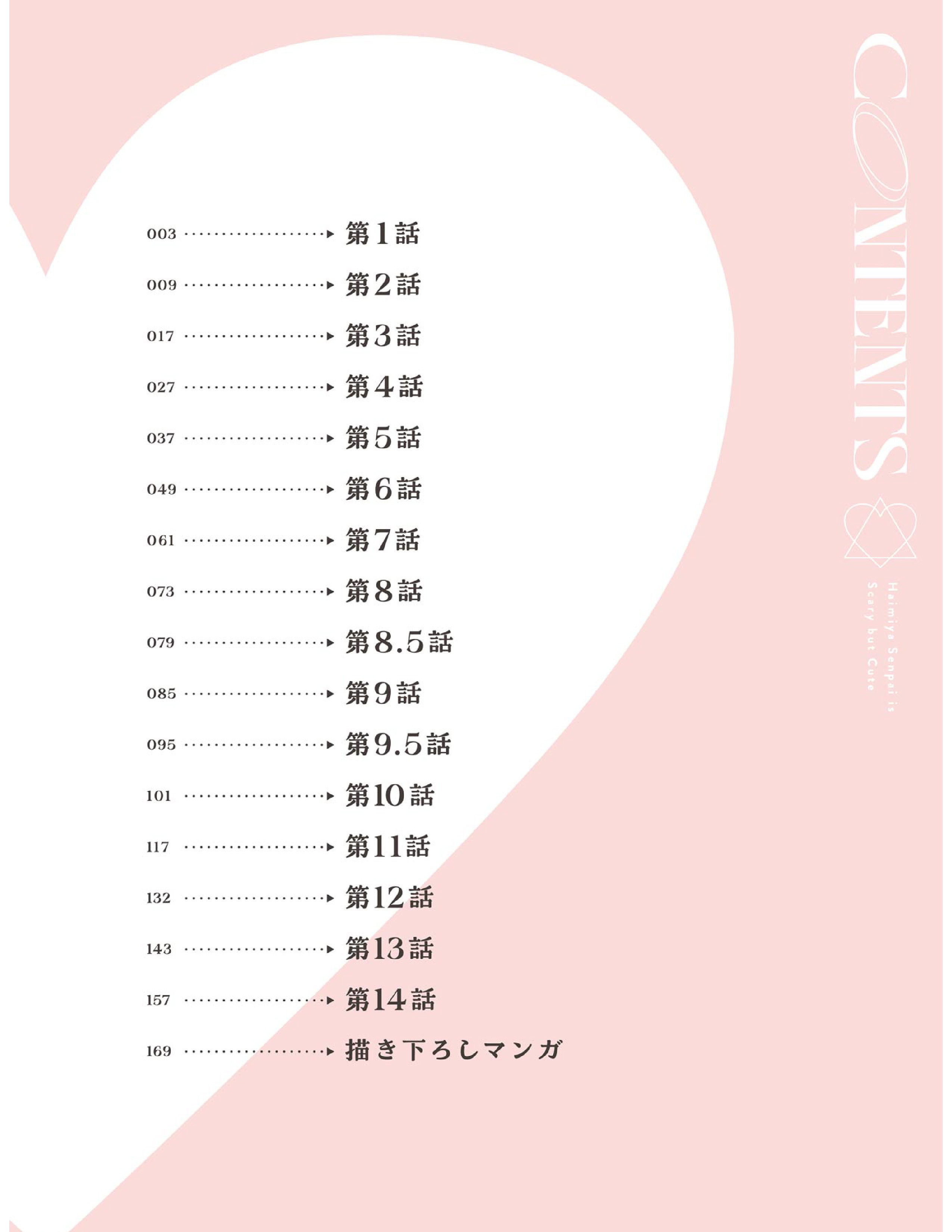 Haimiya-senpai wa Kowakute Kawaii Vol. 1 Ch. 1 第3页