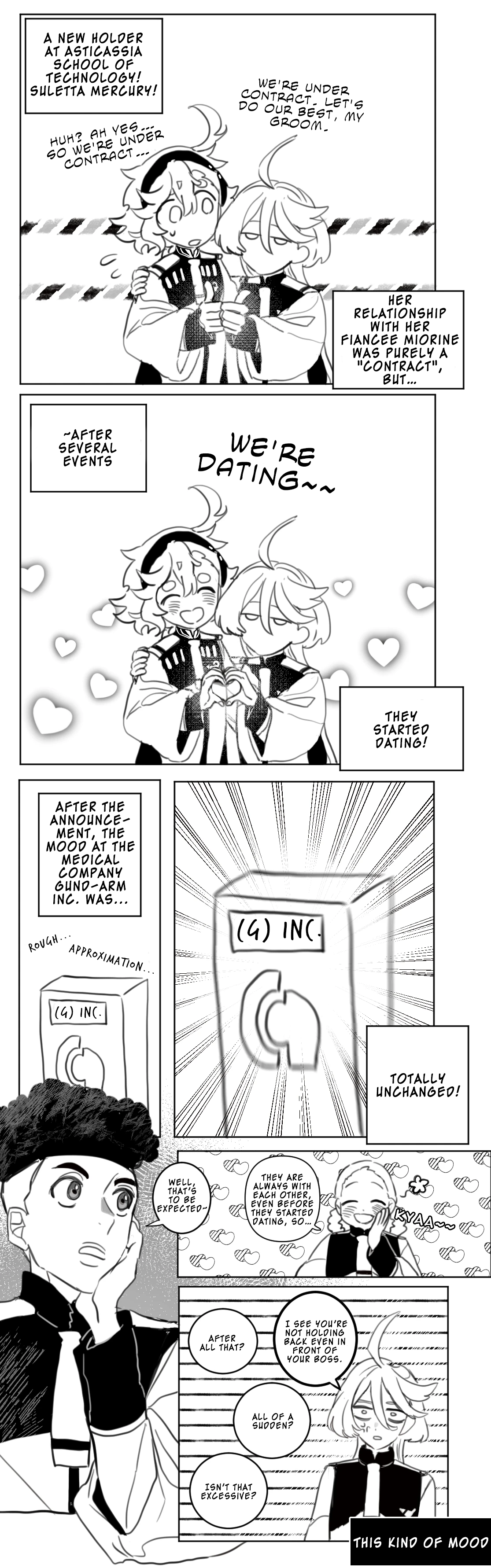 Mobile Suit Gundam: The Witch from Mercury - Rough Sulemio Comic 第1页