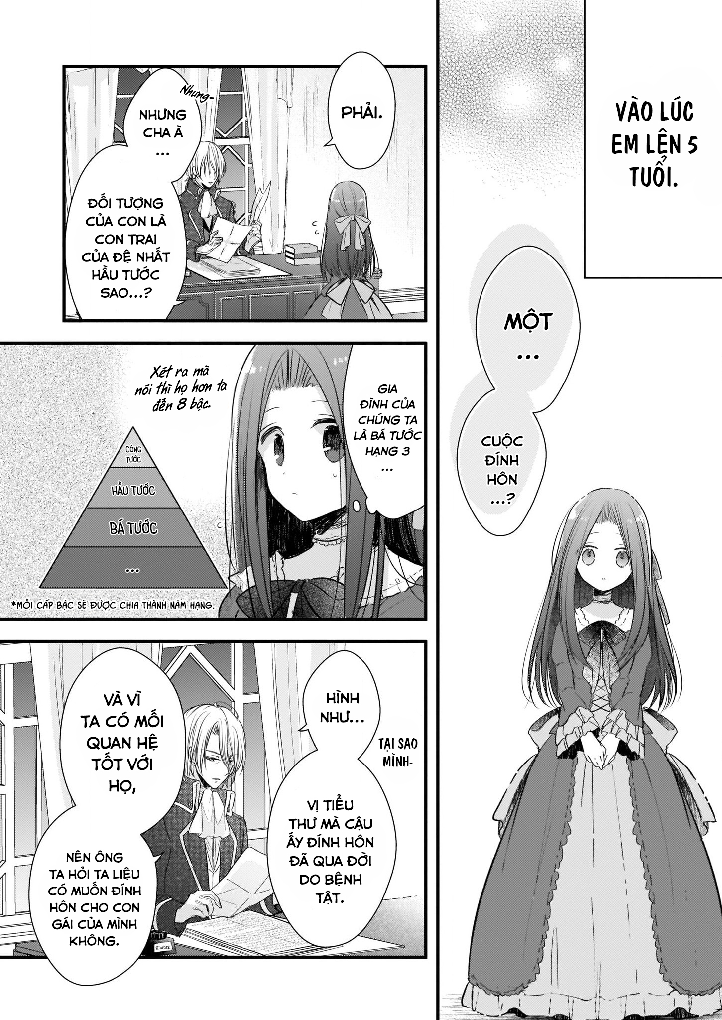 Konyakusha wa, watashi no imouto ni koi o suru Prologue 第11页