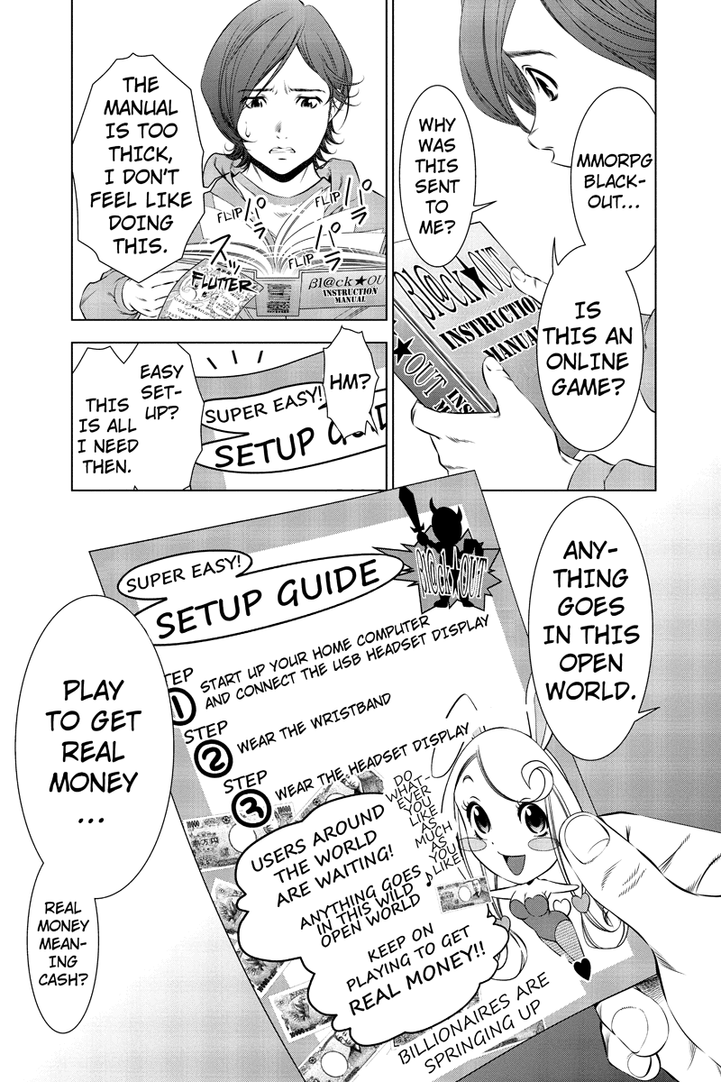 Black Out Set-Up 第3页