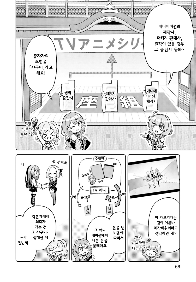 Writer × Writer 회의에 가자! 第8页
