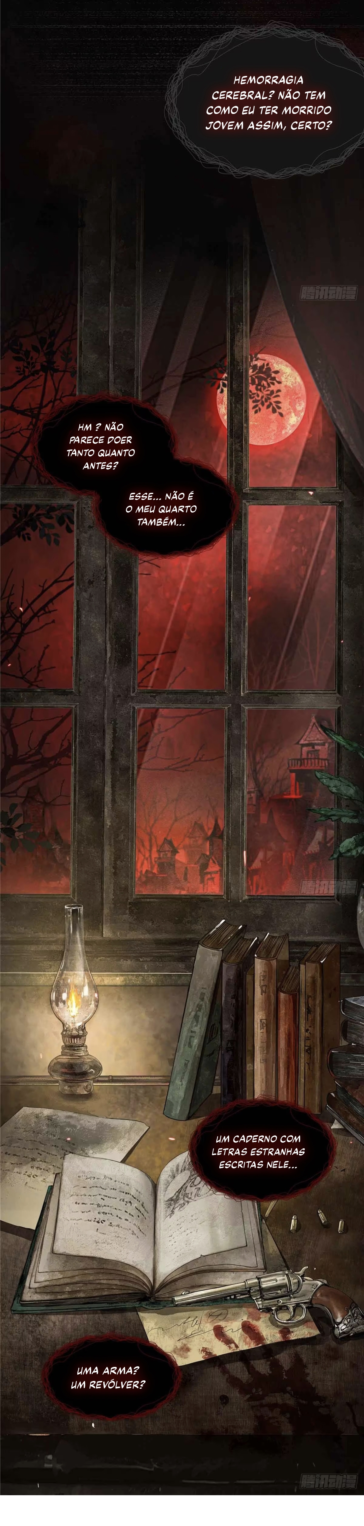 Lord of Mysteries (Remake) Carmesim 第3页