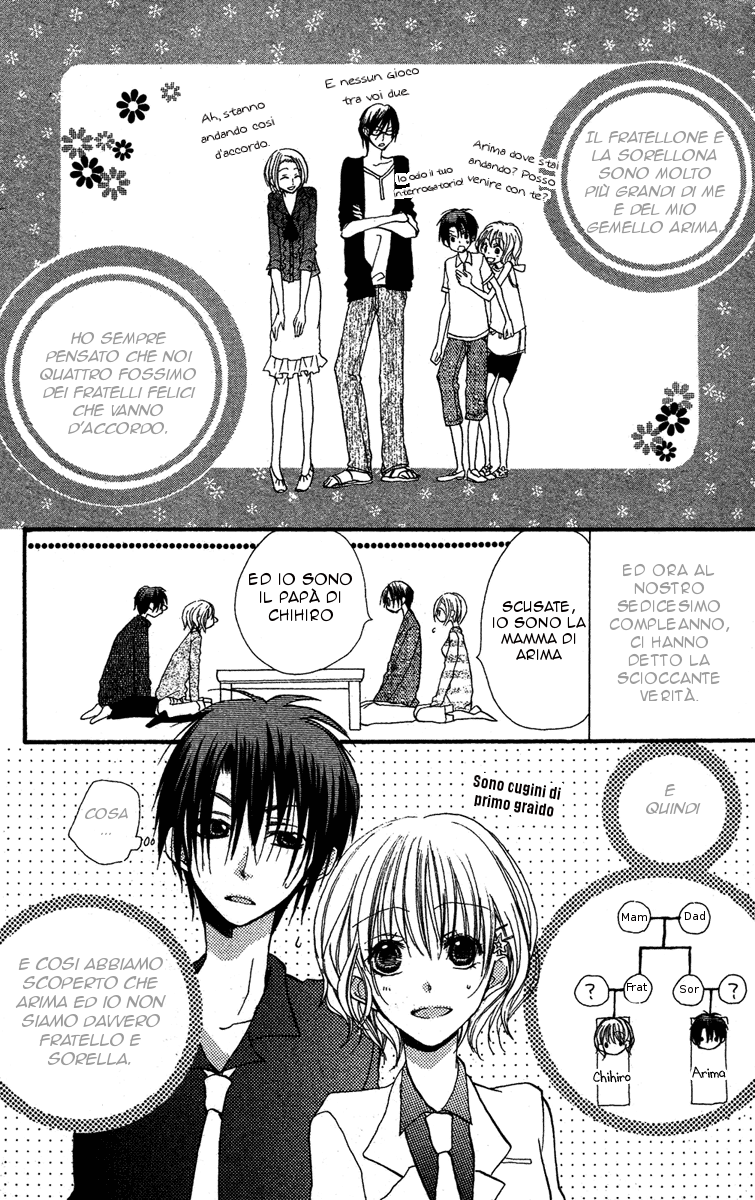 Momoyama Kyoudai Vol. 1 Ch. 4 第6页