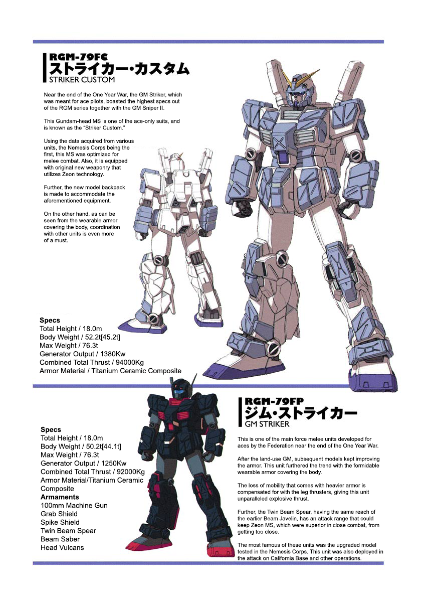 Mobile Suit Gundam Katana 第4页