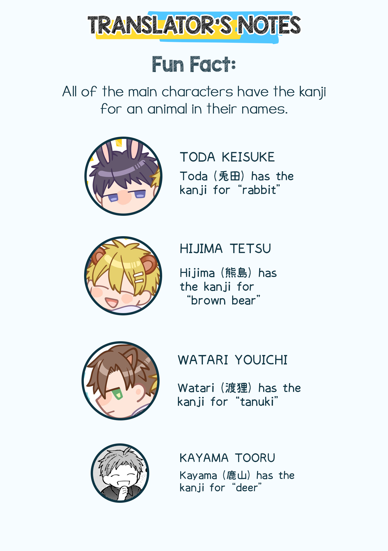 Wagamama Kouhai-kun (Web Comic) Ch. 3 第31页
