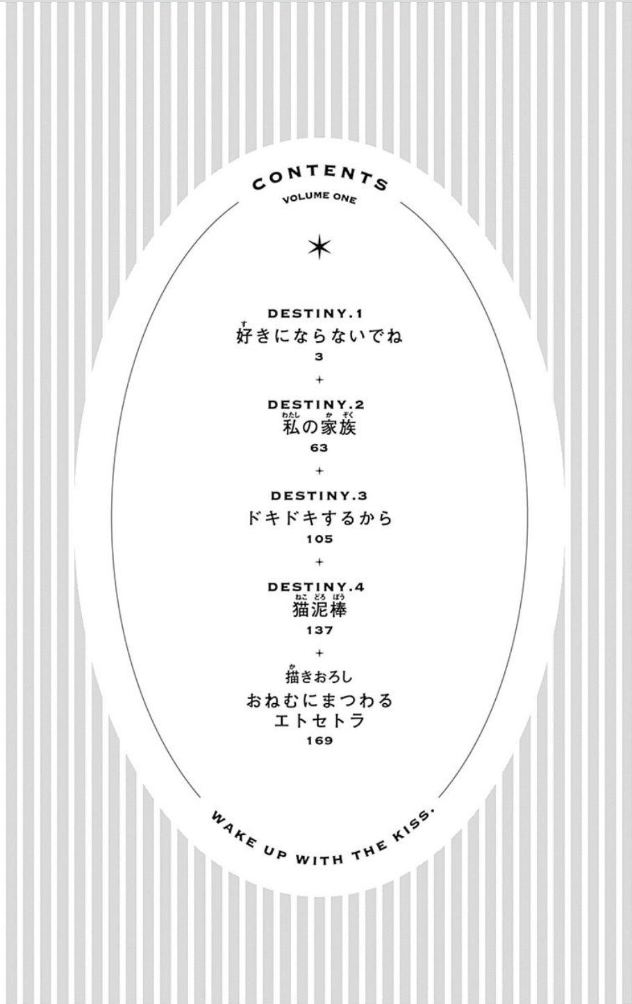 Kiss de Okoshite. Vol. 1 Ch. 1 第6页
