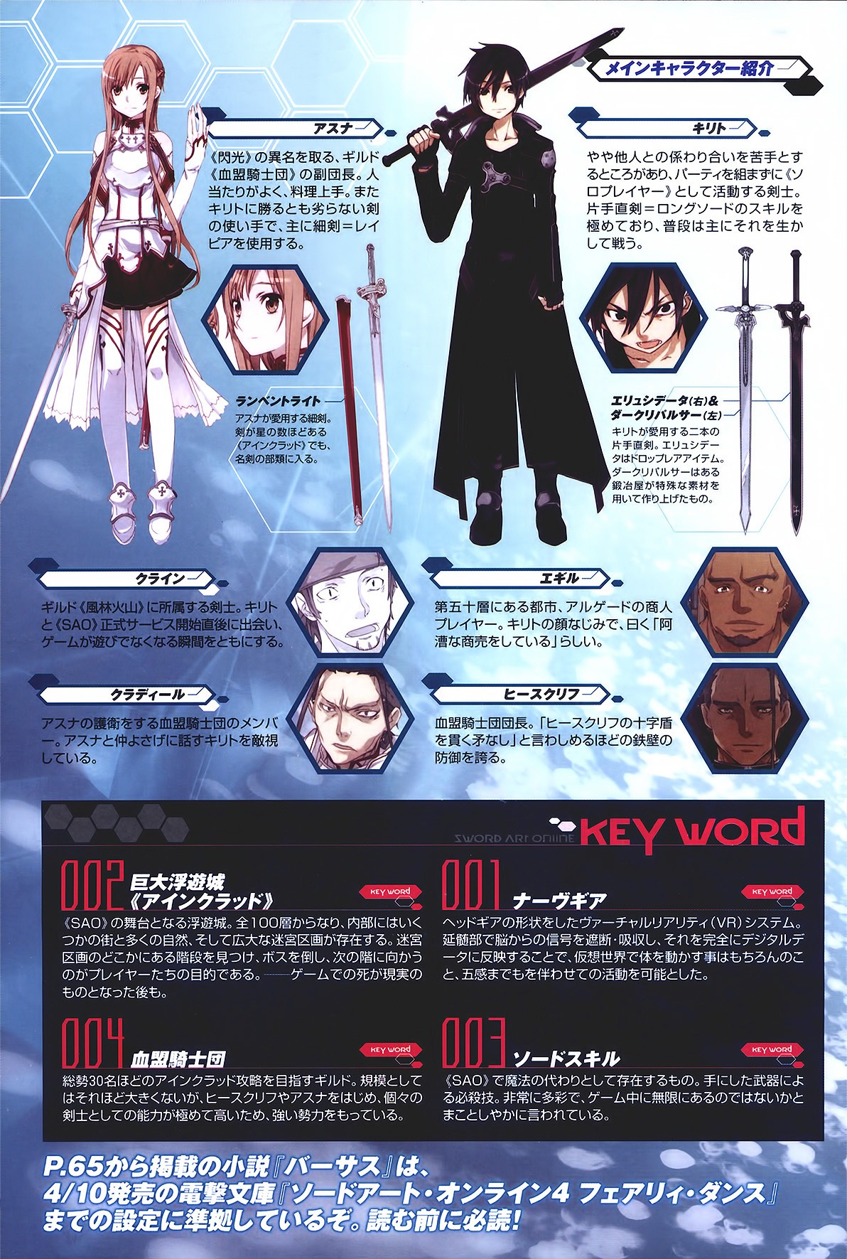 Sword Art Online: Aincrad Stage.001 第32页