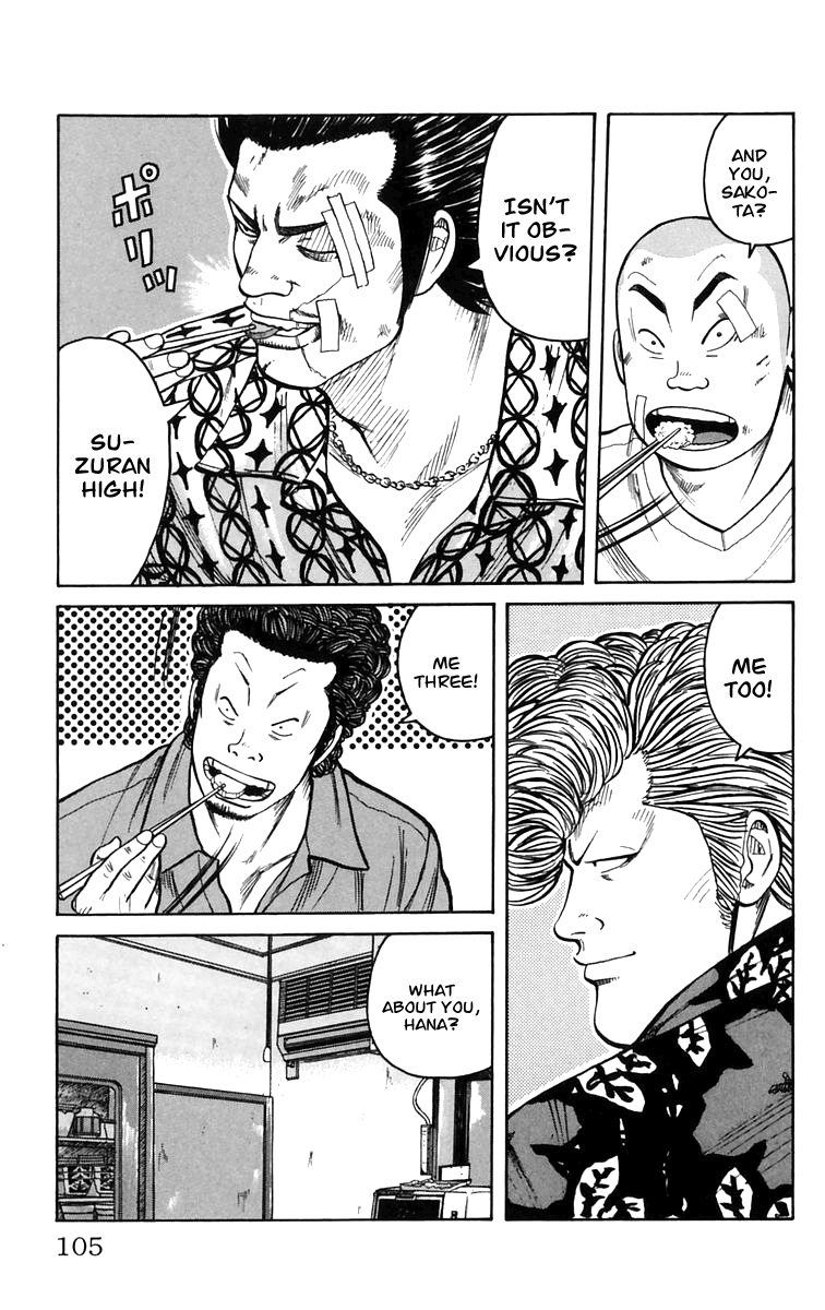 Worst You Can Change! 第47页