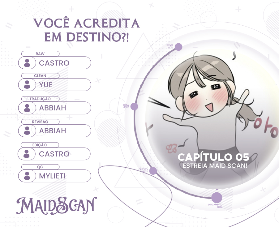 Unmyeong eul Mideusinayo?! Vol. 1 Ch. 5 第2页