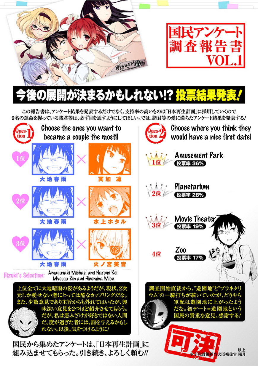 Akarui Sekai Keikaku Bubble Attack 第1页
