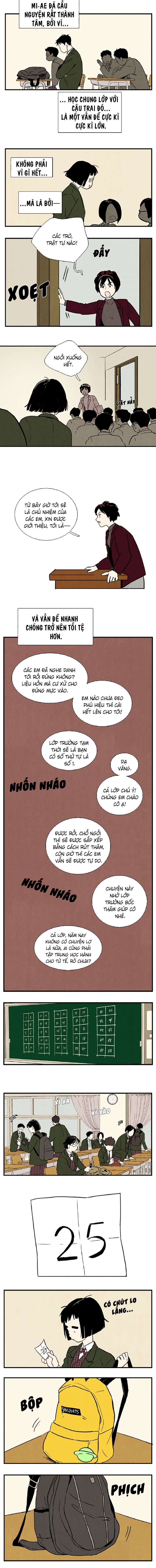 After School Lessons for Unripe Apples Chapter 3 第15页
