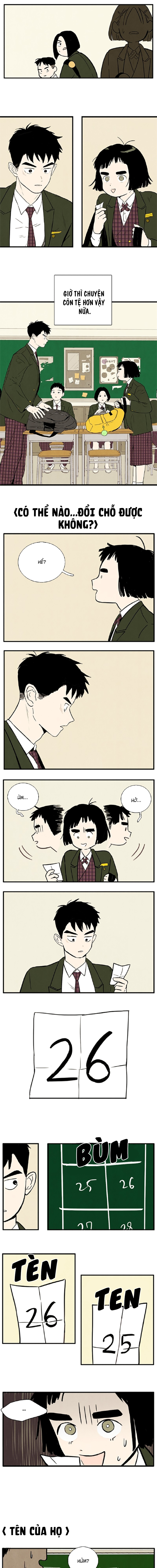 After School Lessons for Unripe Apples Chapter 3 第16页