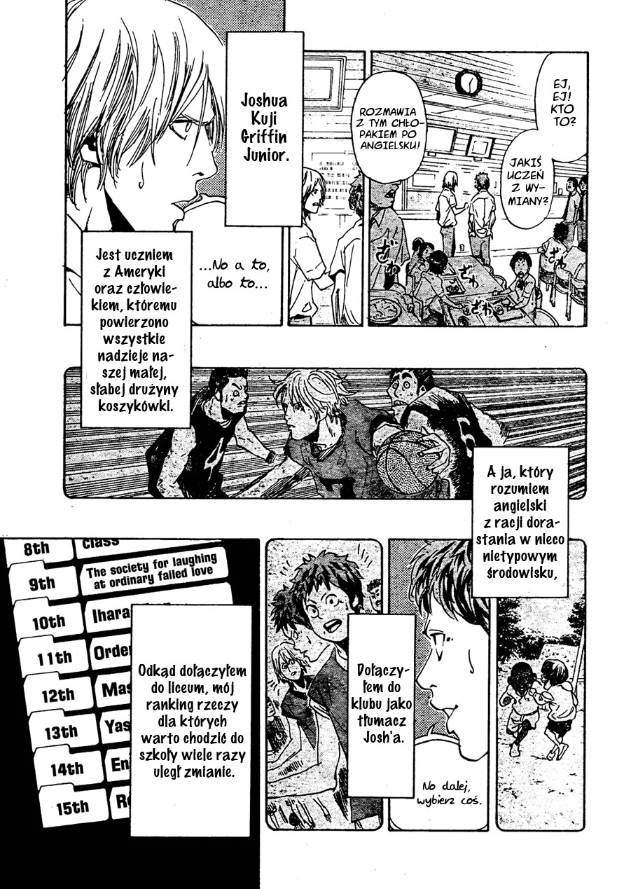 Hoop Men Vol. 1 Ch. 2 第6页