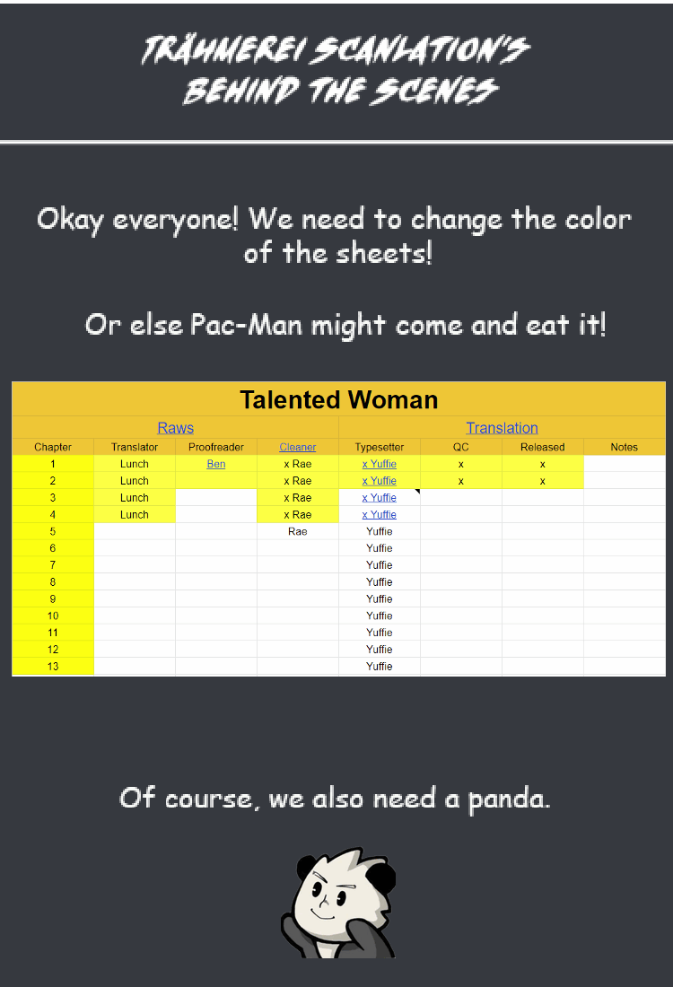 The Most Talented Woman in the World All kind of Chaos 第7页
