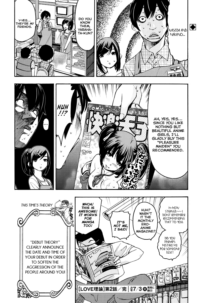 Love Riron "Debut" Theory 第19页