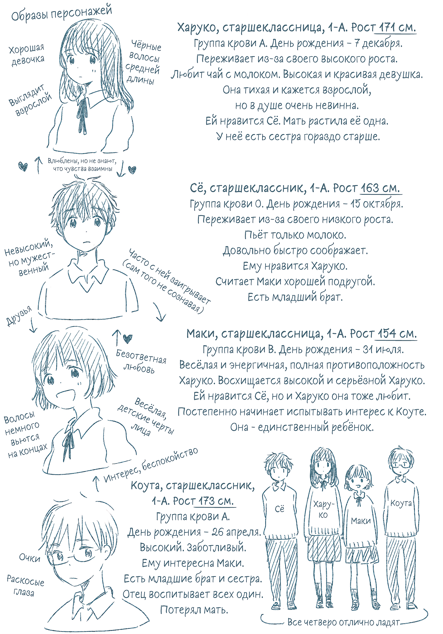 Kimi made Ato Mou Sukoshi Экстра 第1页