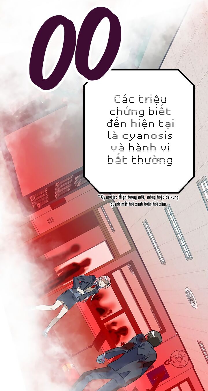 Survive Romance Ch. 1 第52页