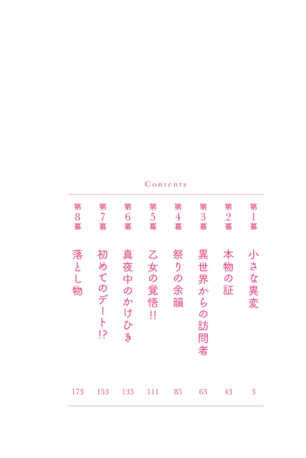 Hijikata-san wa Usodarake 第3页