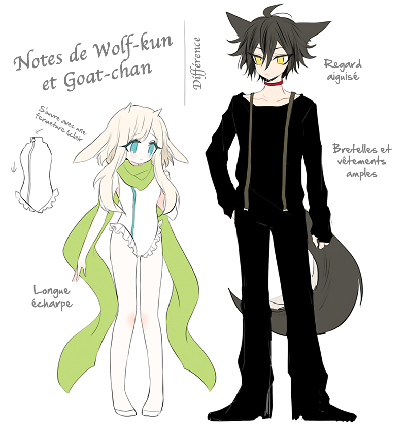Wolf-kun and goat-chan one shot 第16页