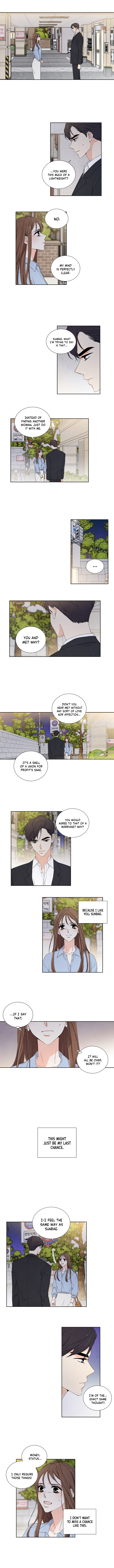 Painful, but Desirable Ch. 6 第2页