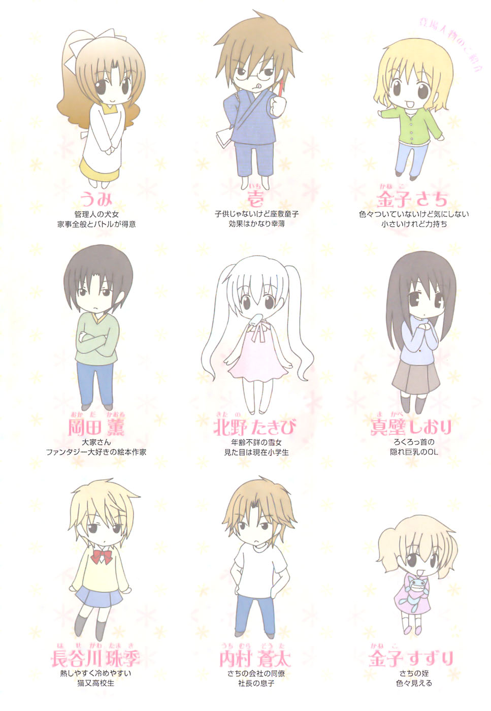 Wonderful Days 第3页