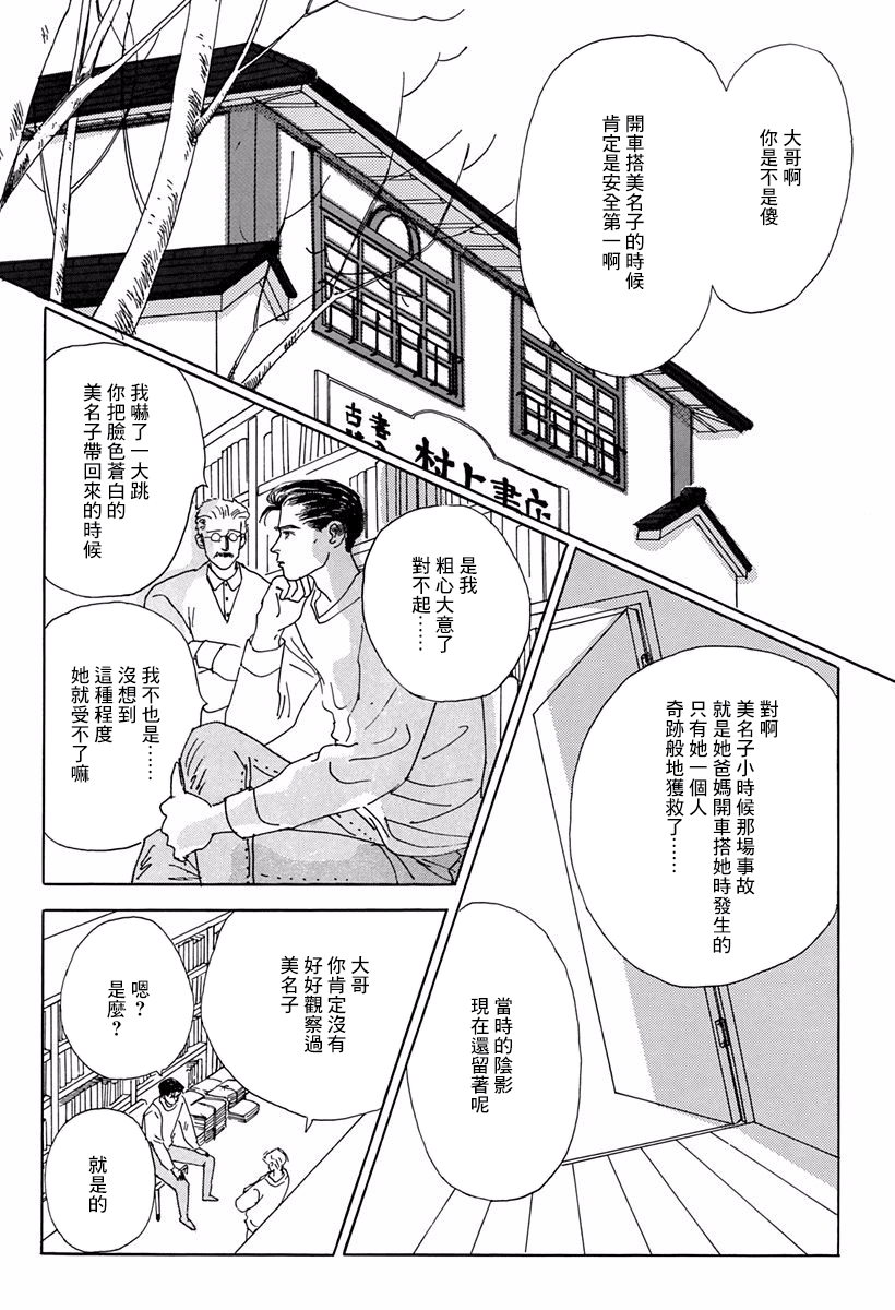 Alice ni Onegai Vol. 1 Ch. 2 第28页