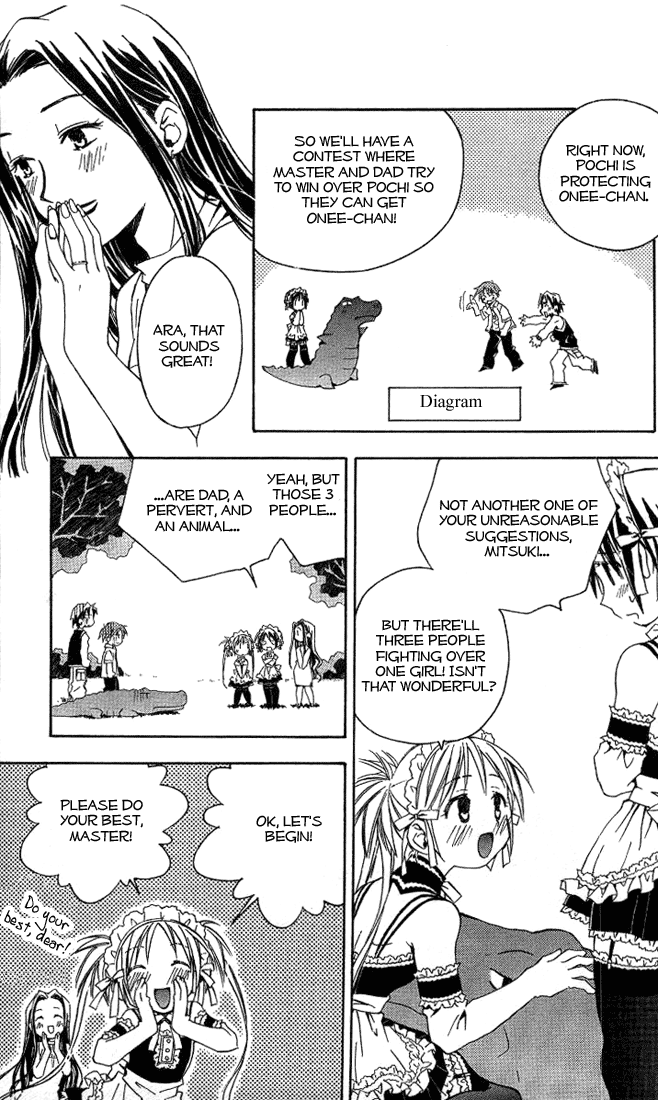 Kore ga Watashi no Goshujin-sama There's a rumor that there's this kid whose parents died, and now he's living all by himself with his inheritance. In the springtime of youth, he is surrounded and served by unbelievably beautiful girls... 第21页