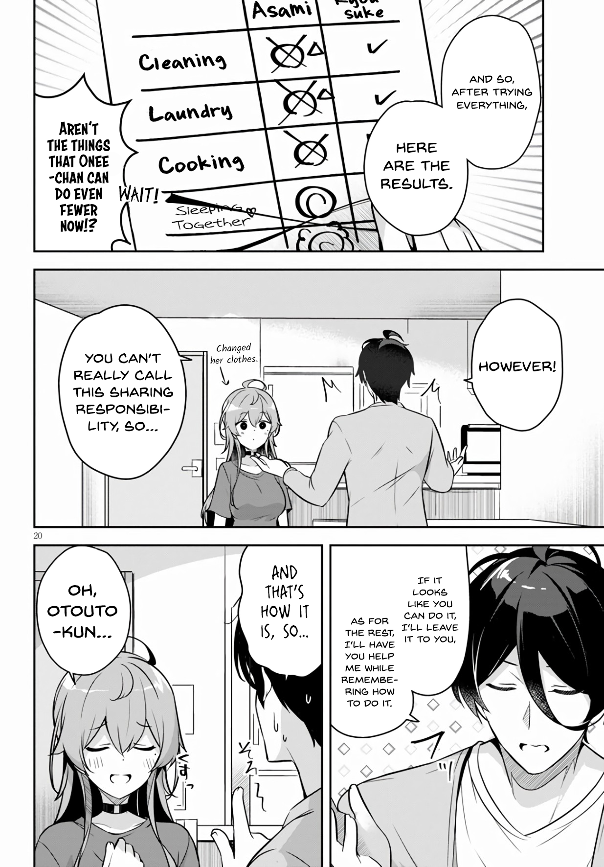 Kyuni Anega Dekimashite! Suddenly We Started Living Together 第21页