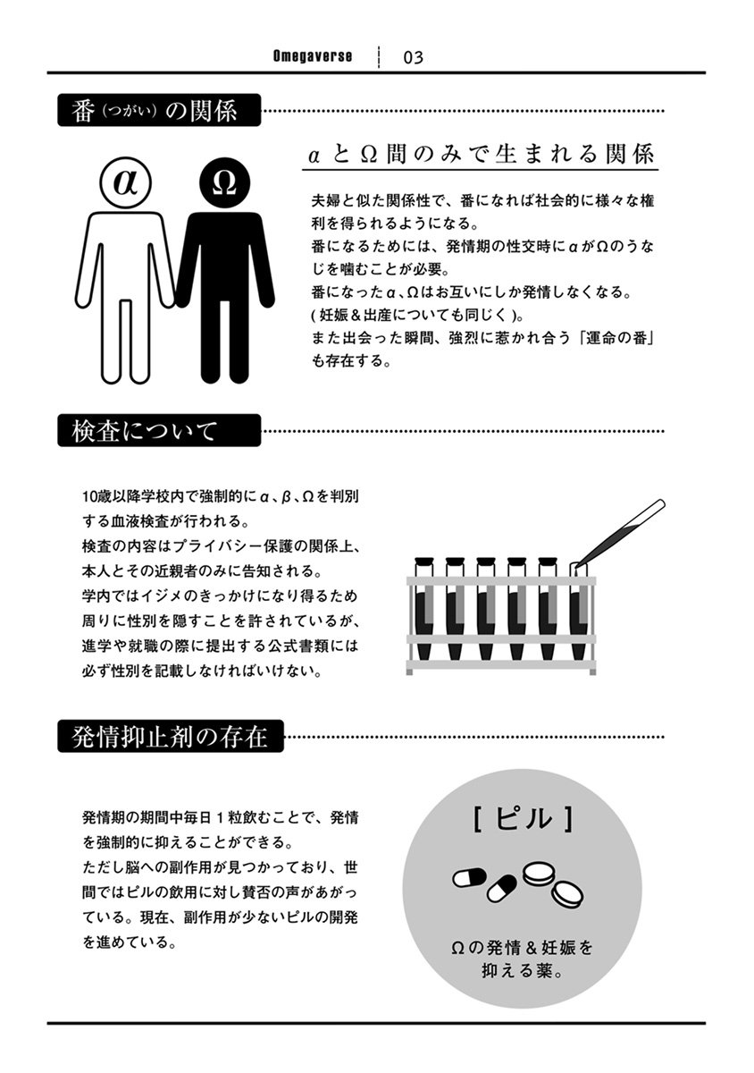 Shounen no Kyoukai 第8页
