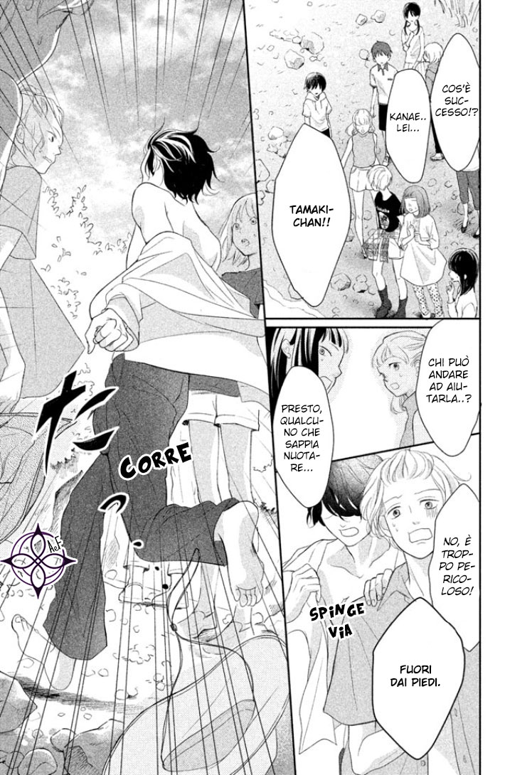 Anadorenai Ne Kitami-kun L'escursione di Kitami Suguru 第28页