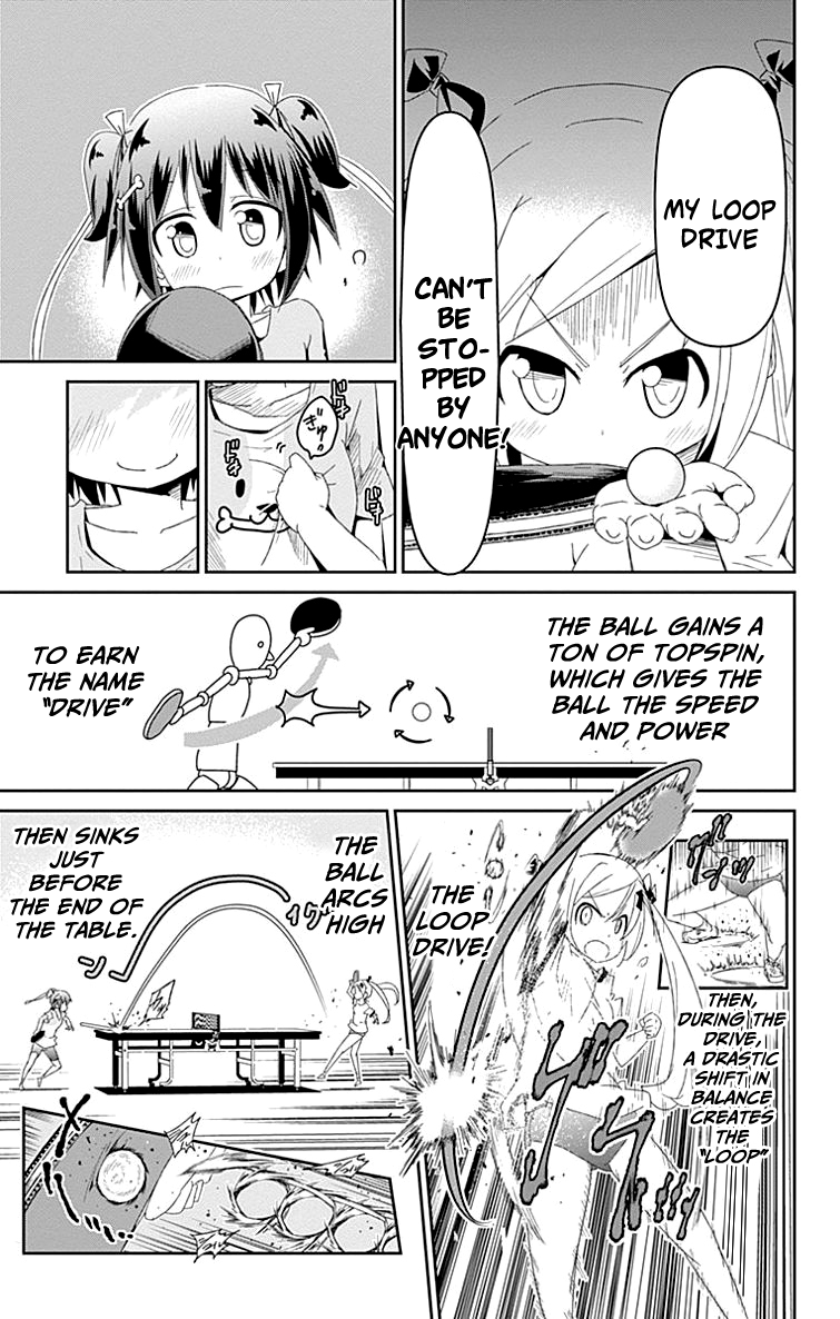 Shakunetsu no Takkyuu Musume My Heart’s Pounding! 第41页