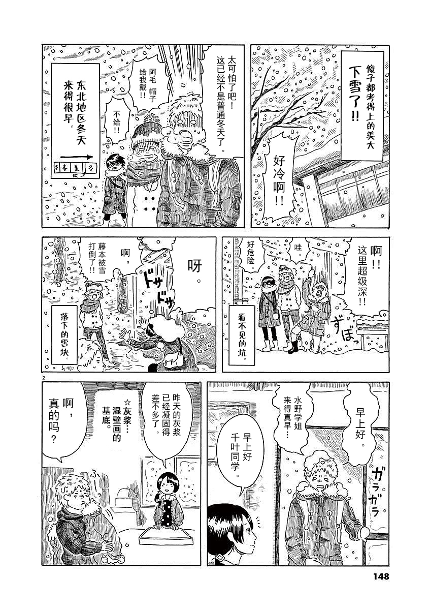 Modigliani ni Onegai 水野学姐的毕业创作 第2页